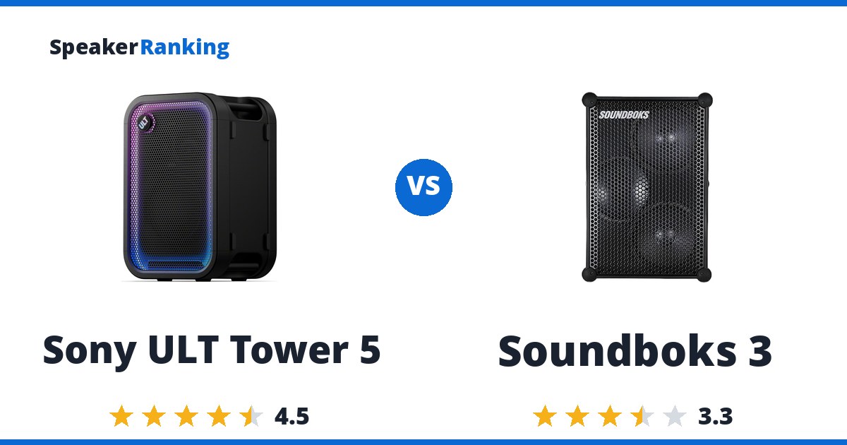 Sony ULT Tower 5 vs Soundboks 3