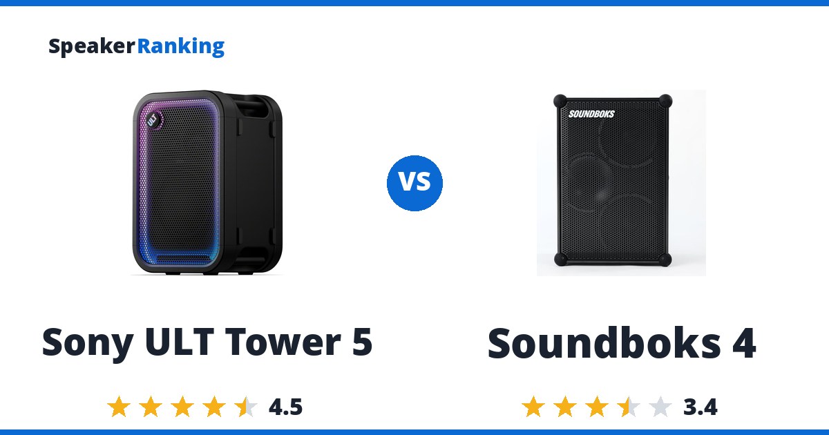 Sony ULT Tower 5 vs Soundboks 4
