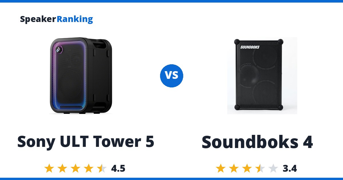 Sony ULT Tower 5 vs Soundboks 4