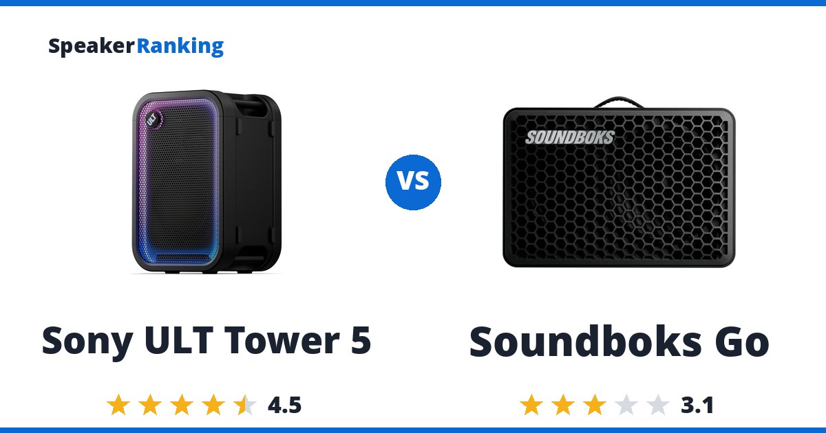 Sony ULT Tower 5 vs Soundboks Go