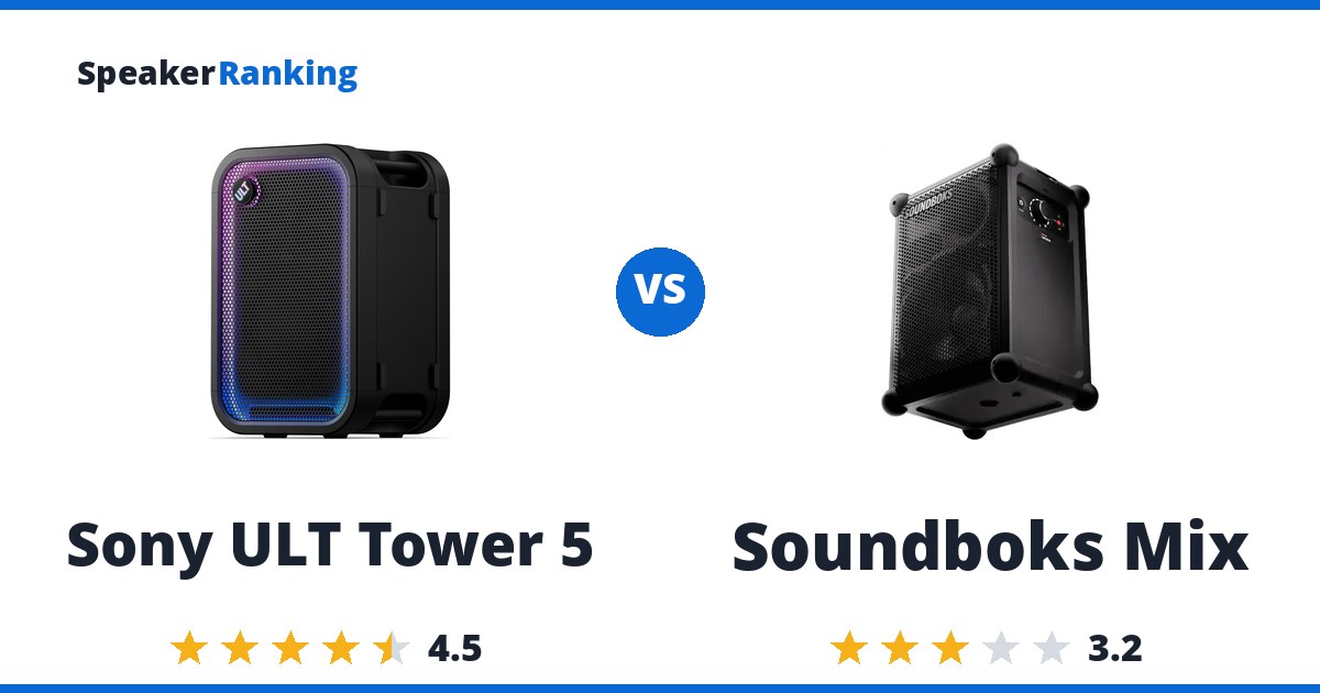 Sony ULT Tower 5 vs Soundboks Mix
