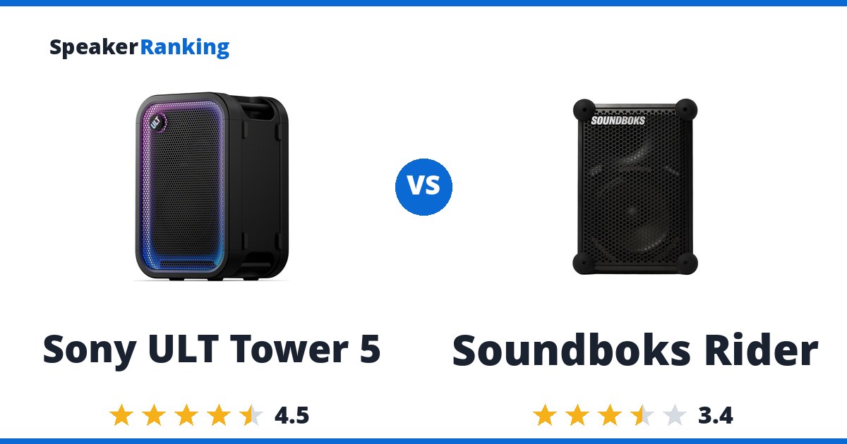 Sony ULT Tower 5 vs Soundboks Rider