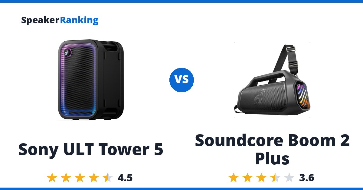 Sony ULT Tower 5 vs Soundcore Boom 2 Plus