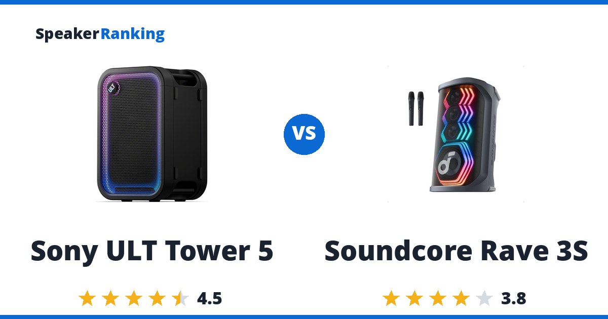 Sony ULT Tower 5 vs Soundcore Rave 3S