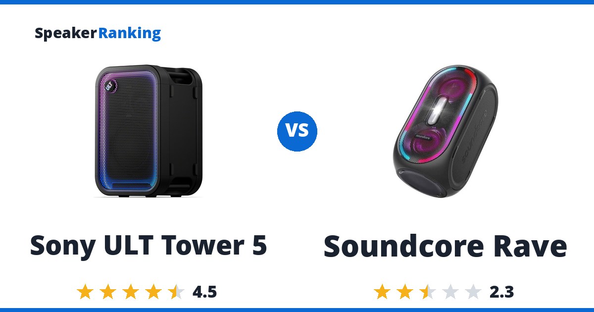 Sony ULT Tower 5 vs Soundcore Rave