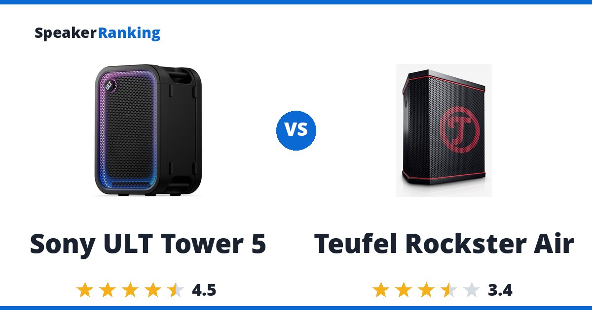 Sony ULT Tower 5 vs Teufel Rockster Air