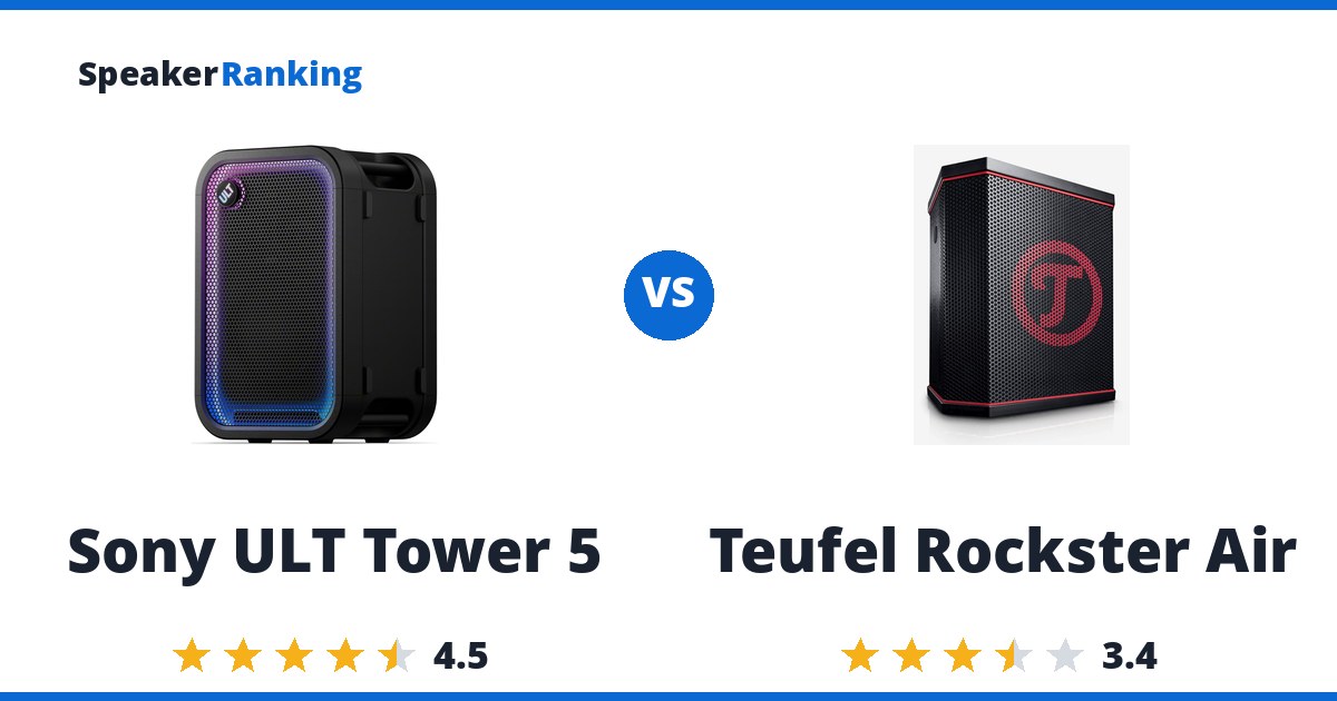 Sony ULT Tower 5 vs Teufel Rockster Air