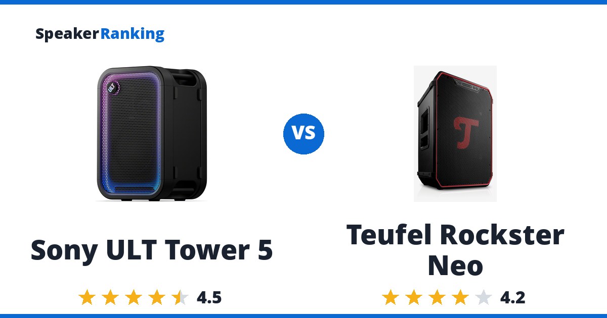 Sony ULT Tower 5 vs Teufel Rockster Neo