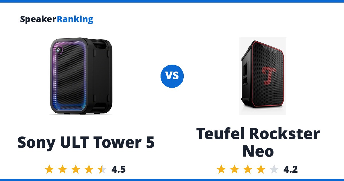 Sony ULT Tower 5 vs Teufel Rockster Neo
