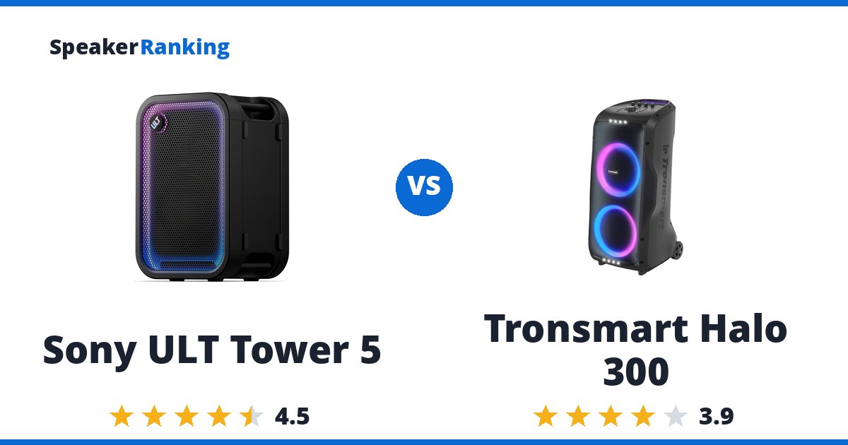 Sony ULT Tower 5 vs Tronsmart Halo 300