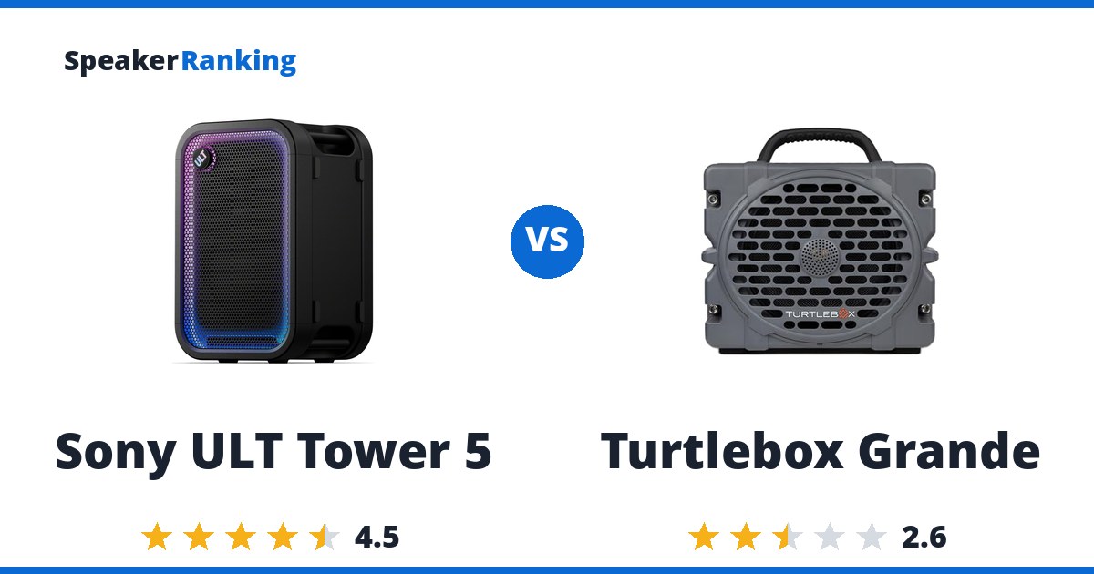 Sony ULT Tower 5 vs Turtlebox Grande