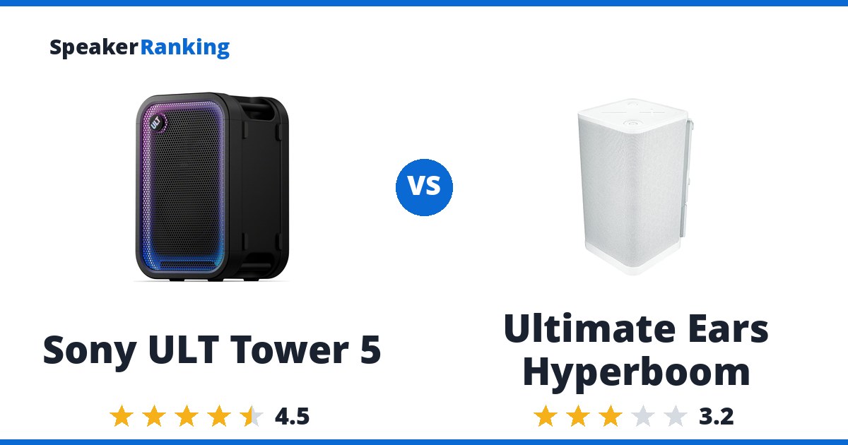 Sony ULT Tower 5 vs Ultimate Ears Hyperboom