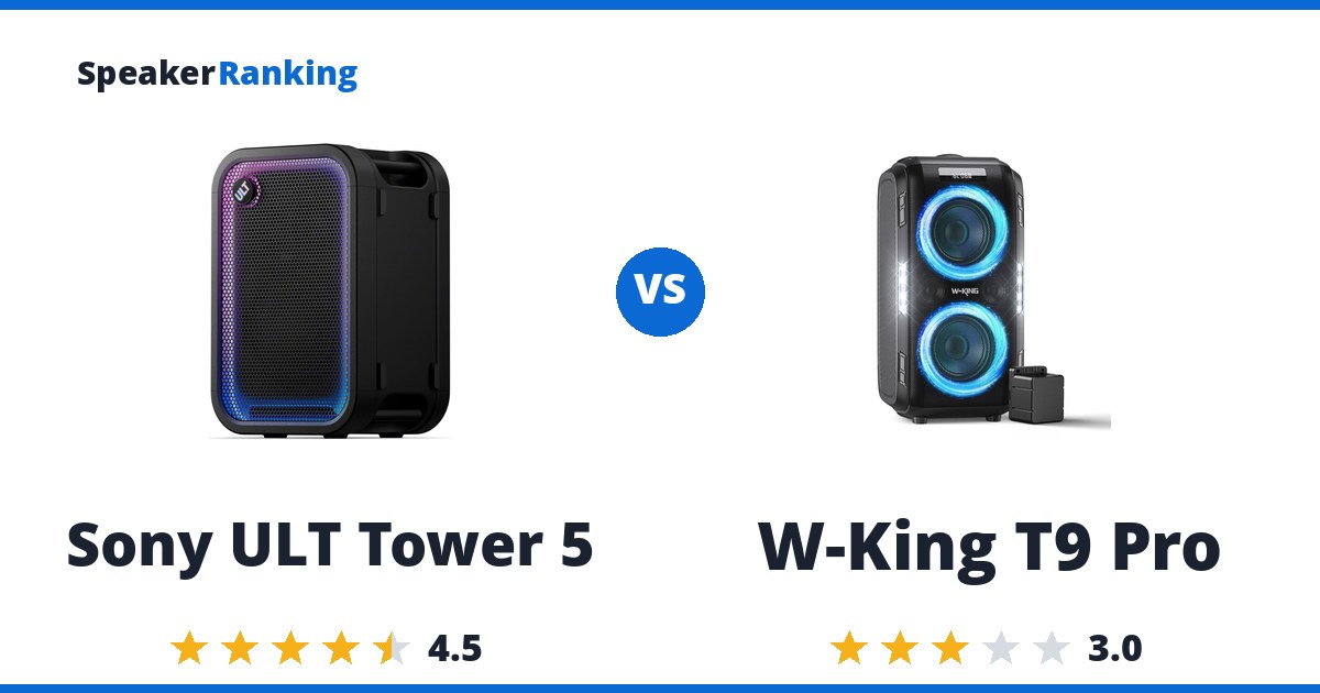 Sony ULT Tower 5 vs W-King T9 Pro