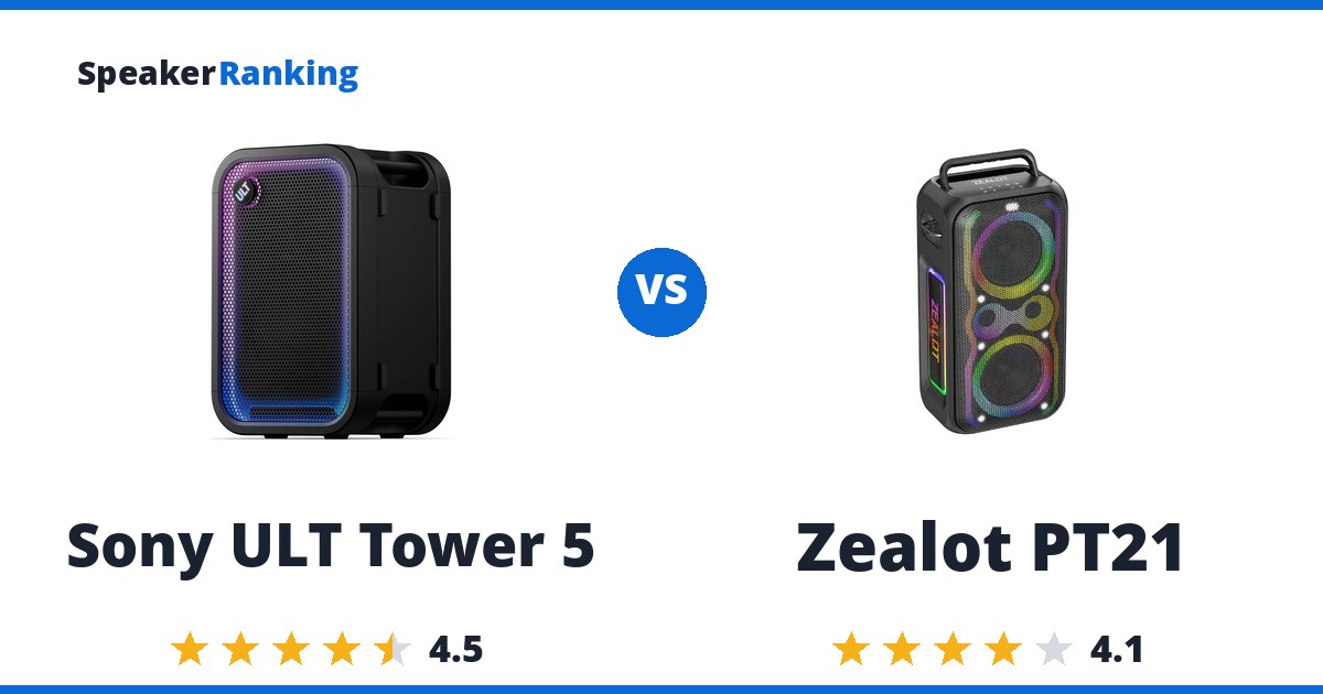 Sony ULT Tower 5 vs Zealot PT21
