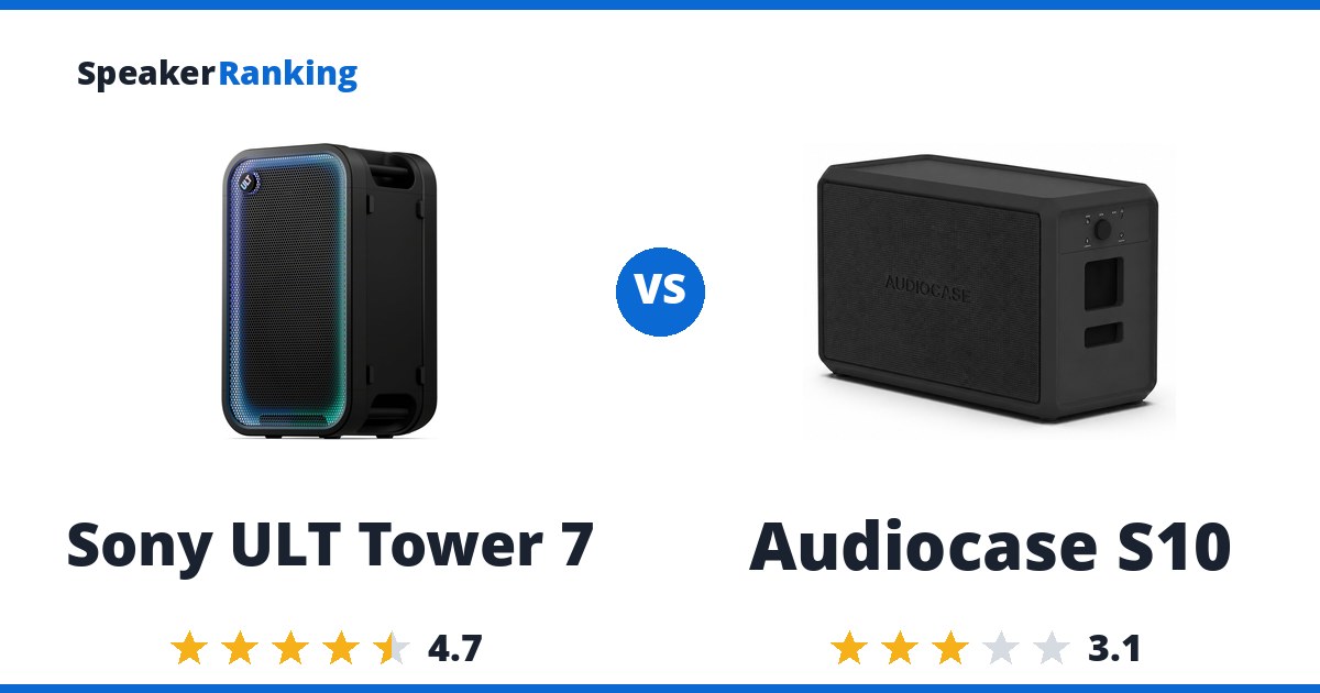 Sony ULT Tower 7 vs Audiocase S10