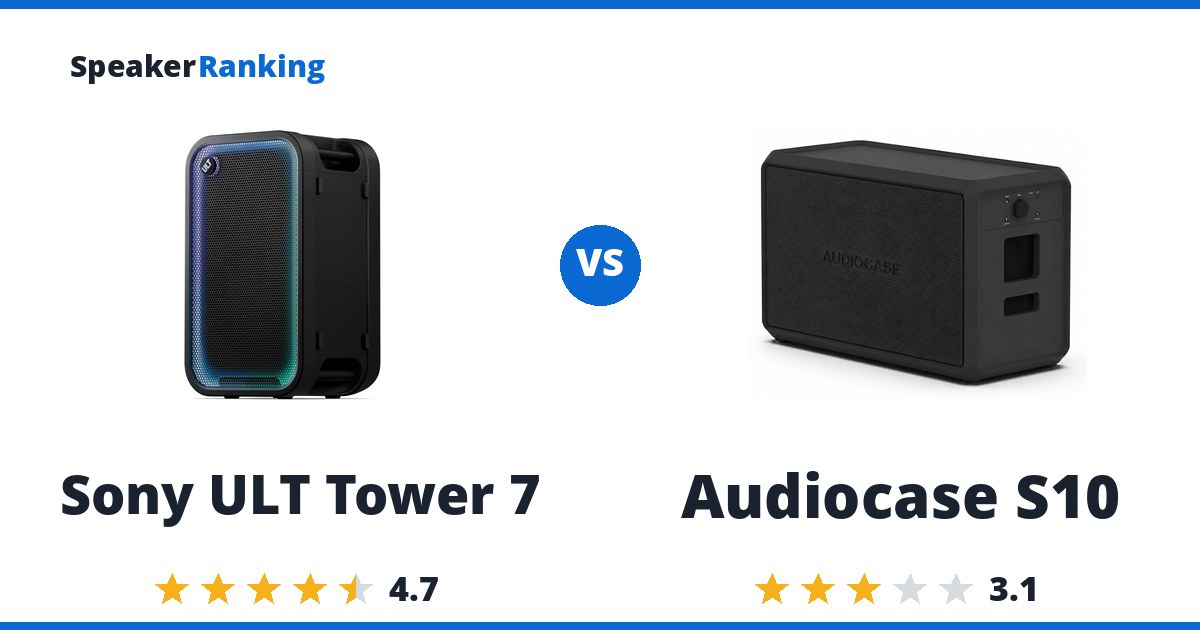 Sony ULT Tower 7 vs Audiocase S10