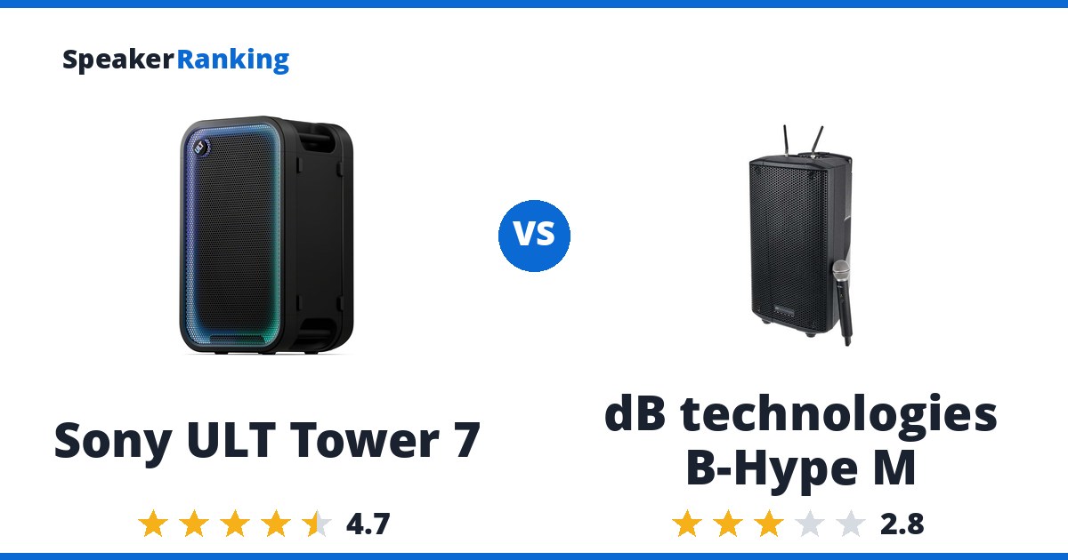 Sony ULT Tower 7 vs dB technologies B-Hype M