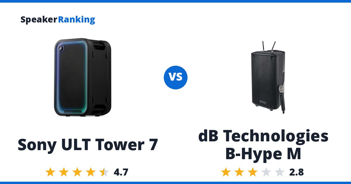 Sony ULT Tower 7 vs dB Technologies B-Hype M