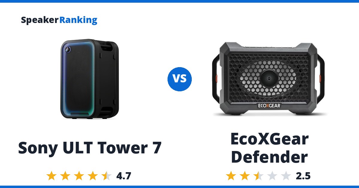Sony ULT Tower 7 vs EcoXGear Defender