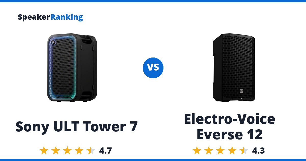 Sony ULT Tower 7 vs Electro-Voice Everse 12