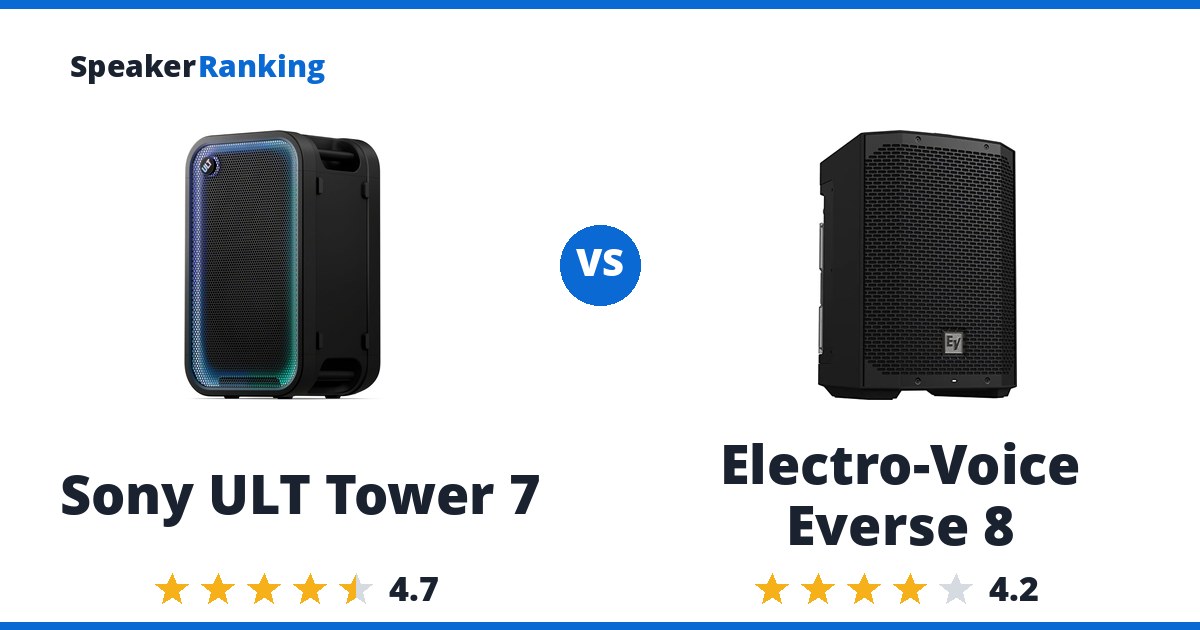 Sony ULT Tower 7 vs Electro-Voice Everse 8