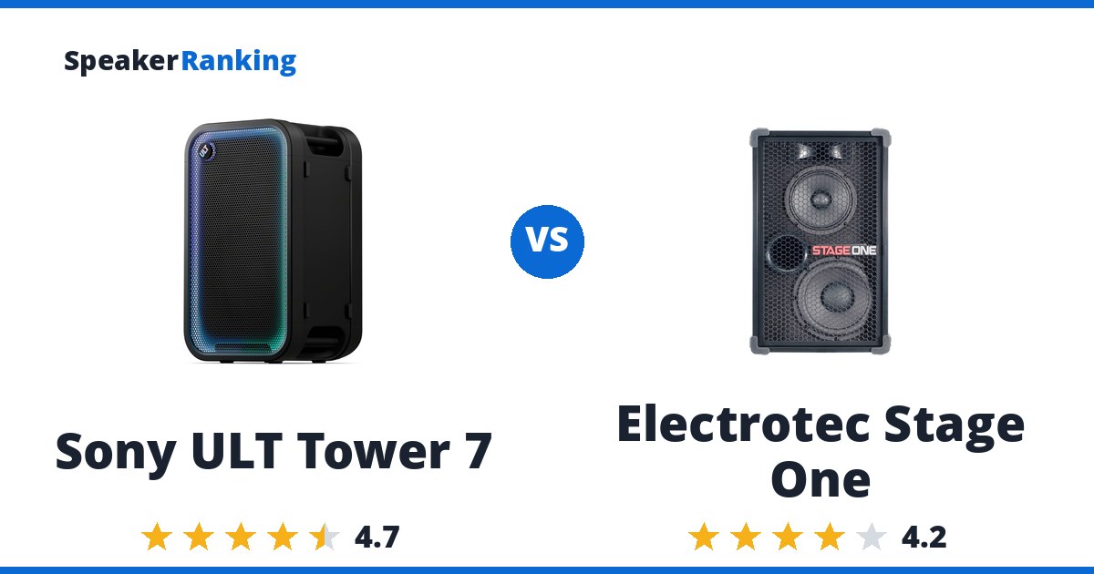 Sony ULT Tower 7 vs Electrotec Stage One