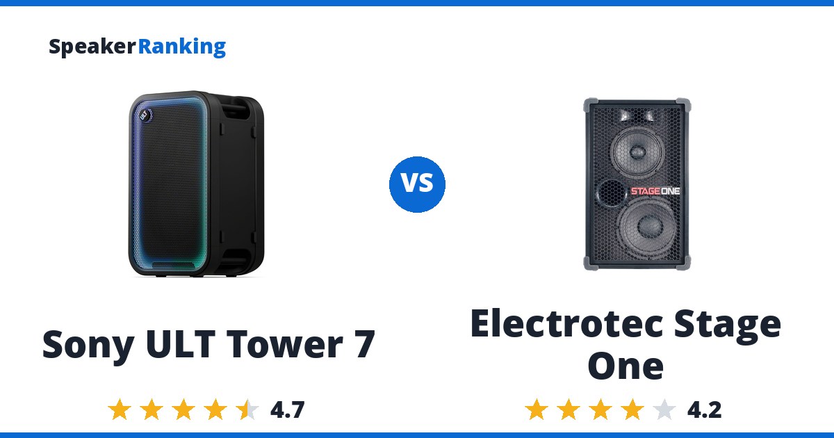 Sony ULT Tower 7 vs Electrotec Stage One