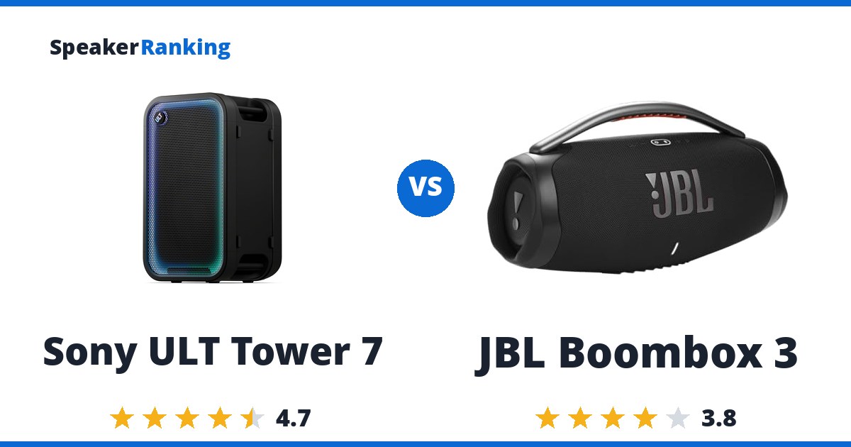 Sony ULT Tower 7 vs JBL Boombox 3