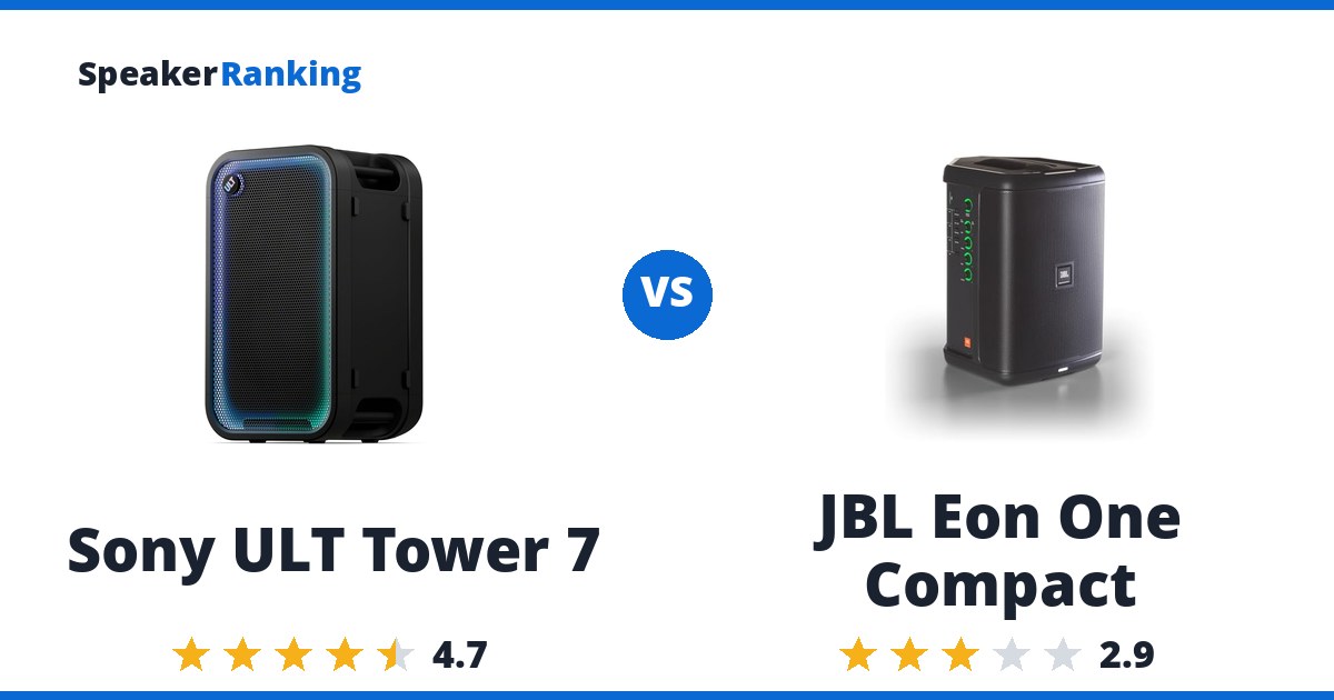 Sony ULT Tower 7 vs JBL Eon One Compact