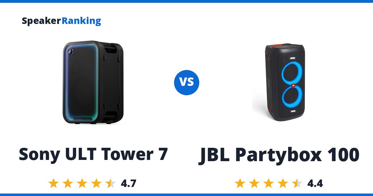 Sony ULT Tower 7 vs JBL Partybox 100