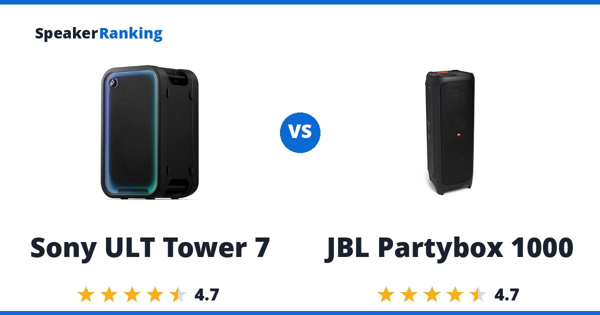 Sony ULT Tower 7 vs JBL Partybox 1000