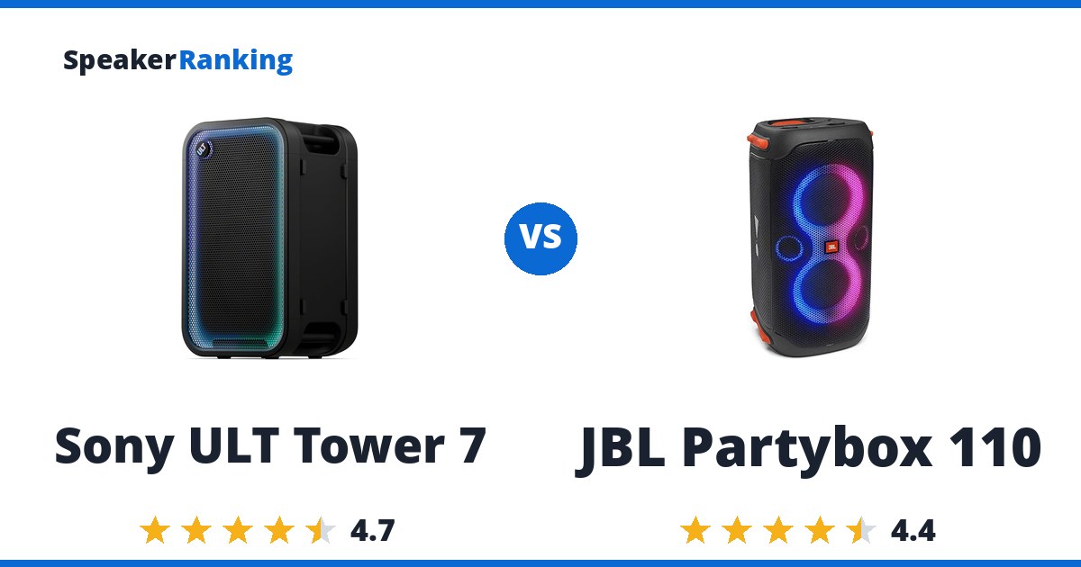 Sony ULT Tower 7 vs JBL Partybox 110