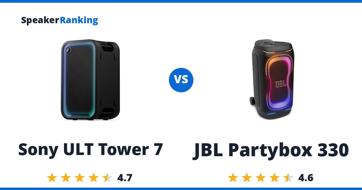 Sony ULT Tower 7 vs JBL Partybox 330