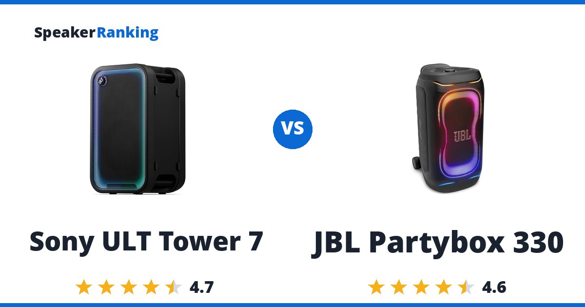 Sony ULT Tower 7 vs JBL Partybox 330