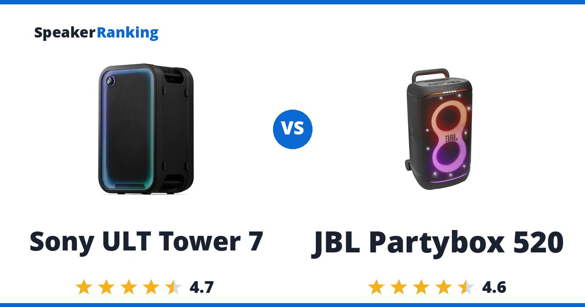Sony ULT Tower 7 vs JBL Partybox 520