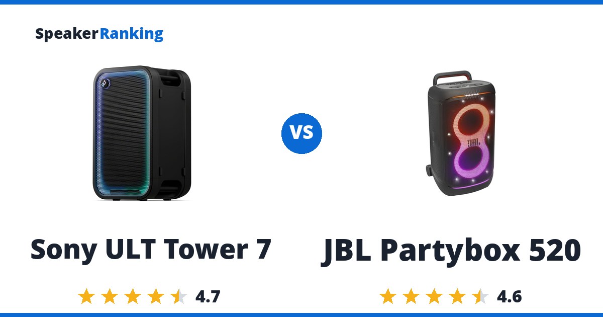 Sony ULT Tower 7 vs JBL Partybox 520