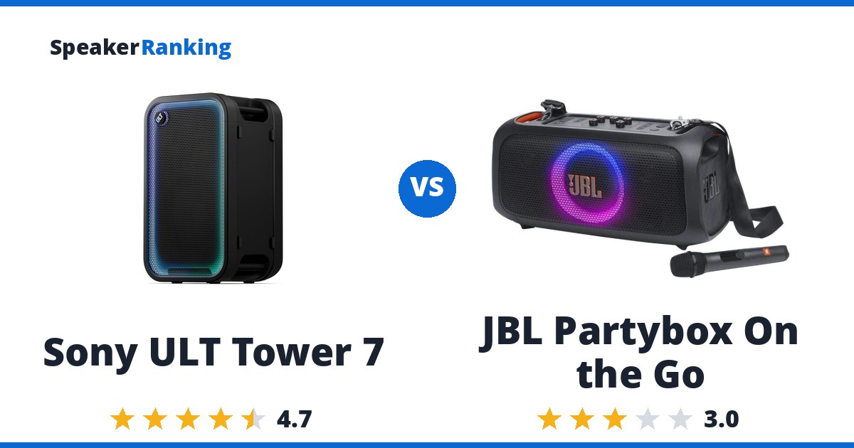 Sony ULT Tower 7 vs JBL Partybox On the Go