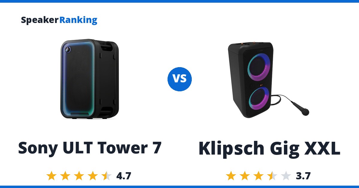 Sony ULT Tower 7 vs Klipsch Gig XXL