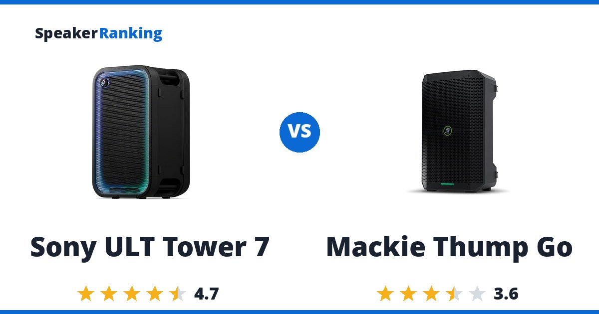 Sony ULT Tower 7 vs Mackie Thump Go