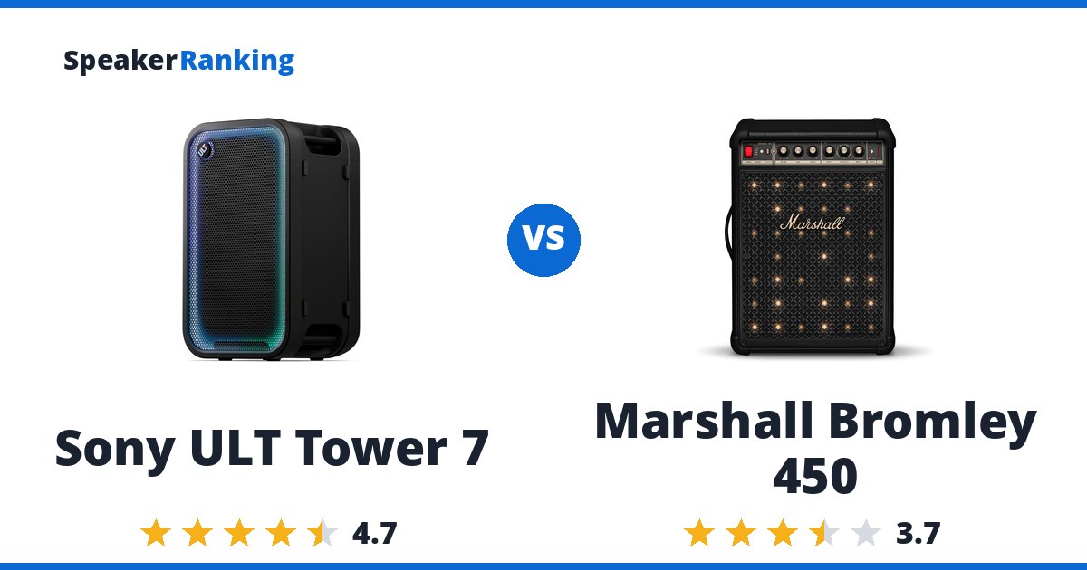 Sony ULT Tower 7 vs Marshall Bromley 450