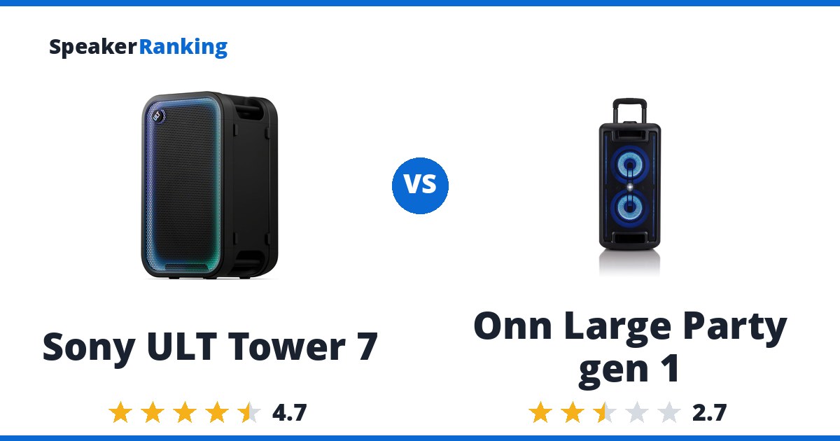 Sony ULT Tower 7 vs Onn Large Party gen 1
