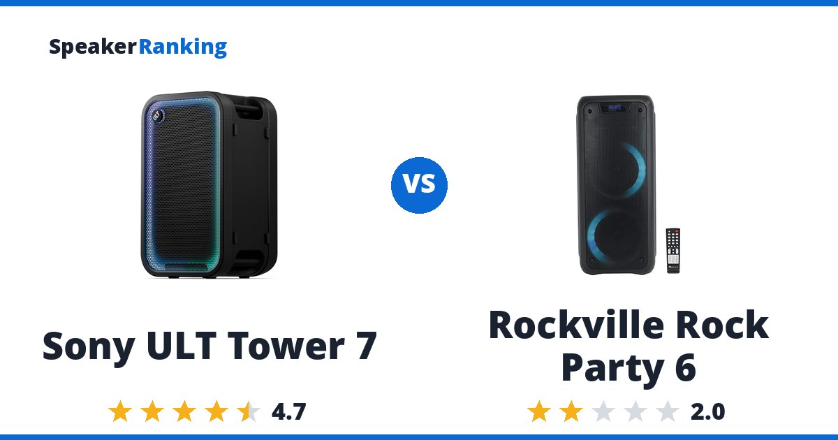 Sony ULT Tower 7 vs Rockville Rock Party 6