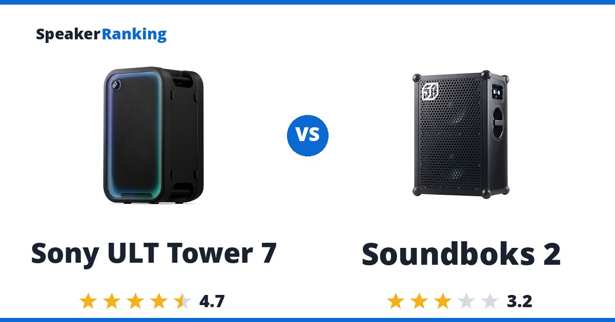 Sony ULT Tower 7 vs Soundboks 2