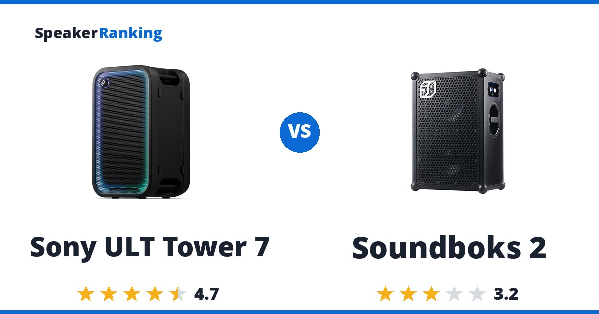 Sony ULT Tower 7 vs Soundboks 2