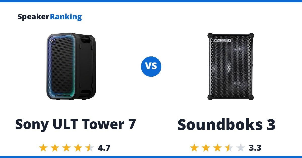 Sony ULT Tower 7 vs Soundboks 3