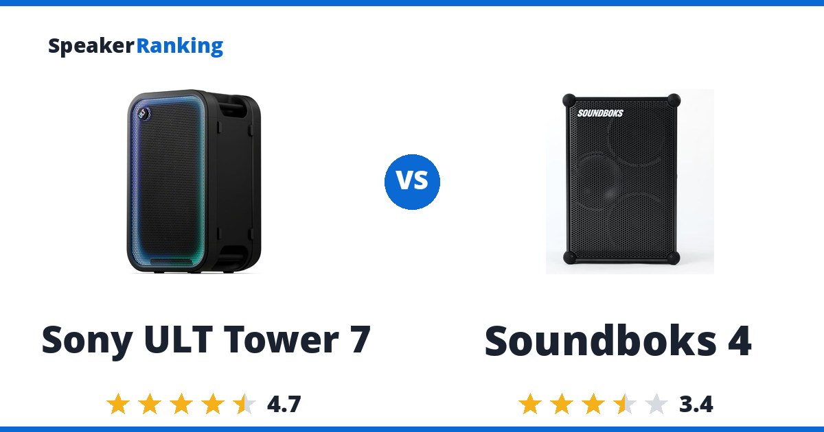 Sony ULT Tower 7 vs Soundboks 4