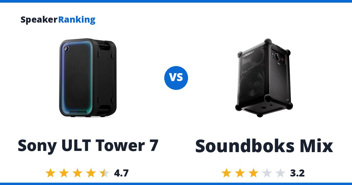 Sony ULT Tower 7 vs Soundboks Mix