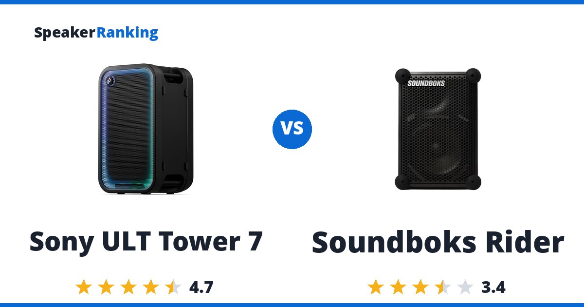 Sony ULT Tower 7 vs Soundboks Rider