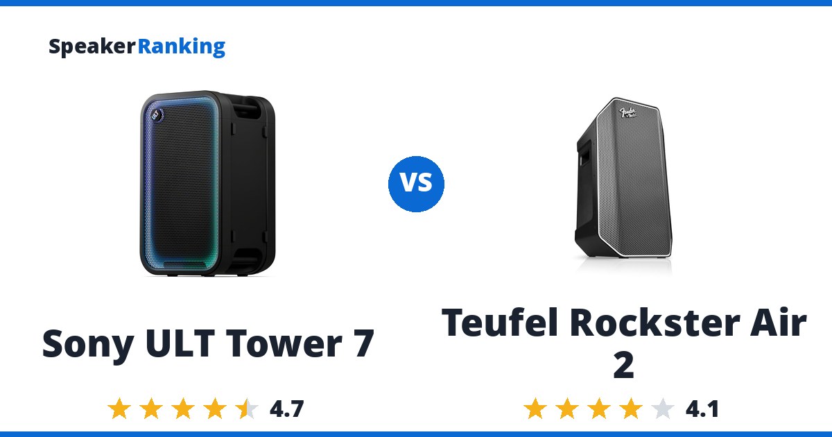 Sony ULT Tower 7 vs Teufel Rockster Air 2