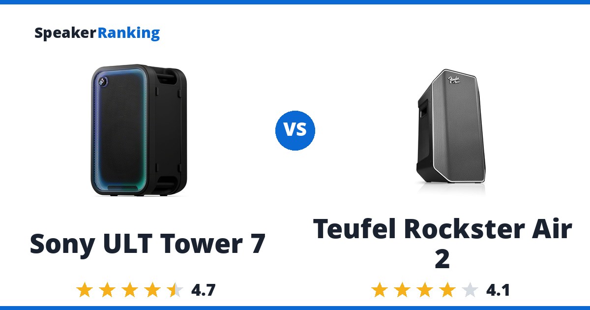Sony ULT Tower 7 vs Teufel Rockster Air 2